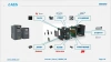 Привод переменного тока Ld350-075g-T4 — инвертор с ЧРП мощностью 75 кВт от производителя